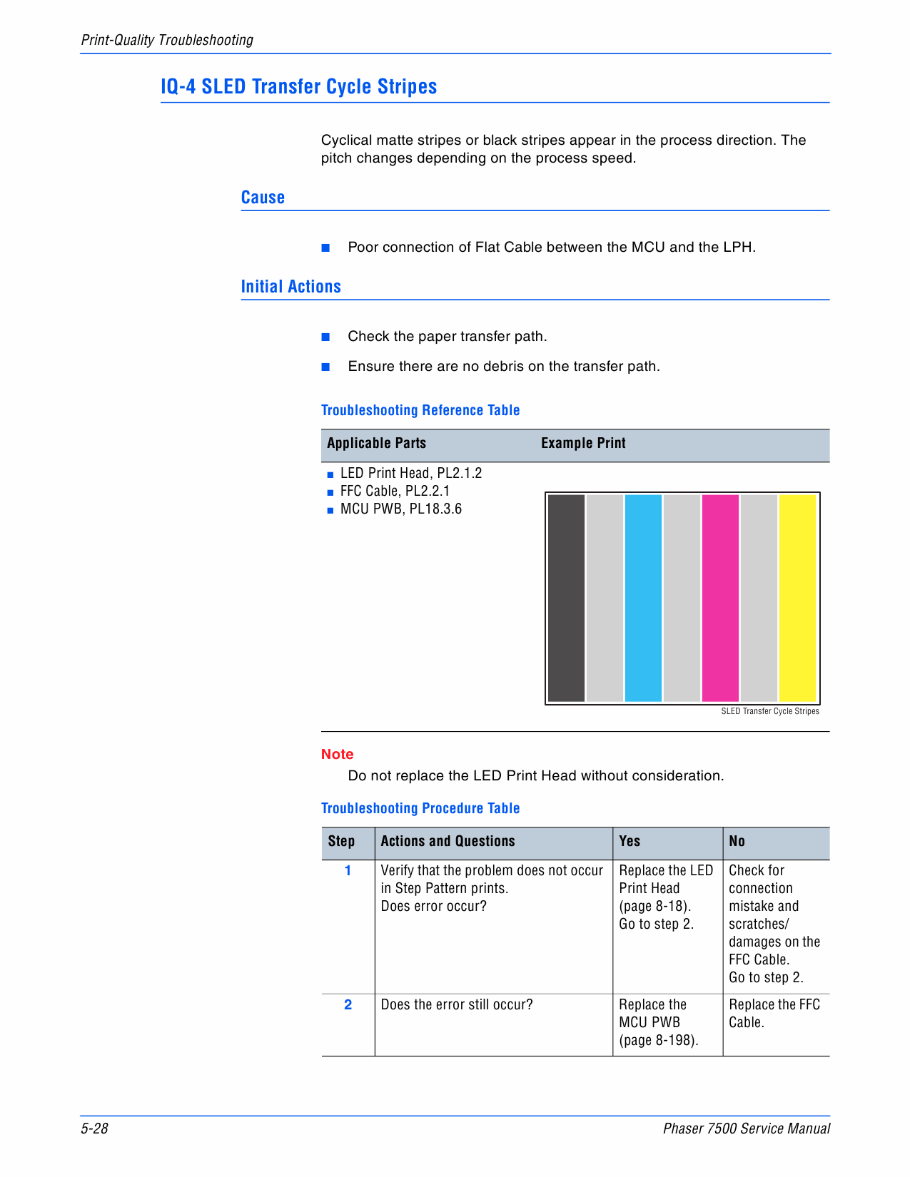 Xerox Phaser 7500 Parts List and Service Manual-3